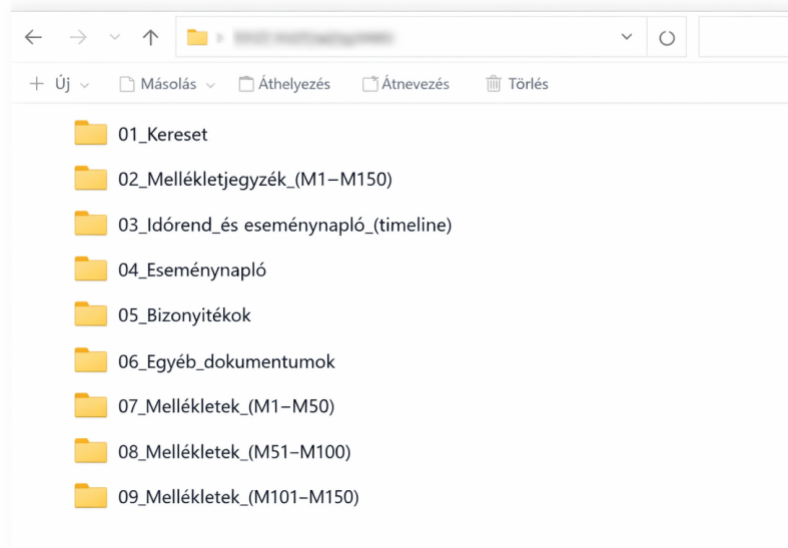 Rendezett peranyag és mappastruktúra mintapélda